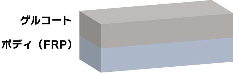 FRPゲルコート仕上げ